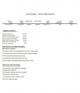 SpaSalon Manager